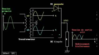 Redresseur monophasé P2 [upl. by Nahsar]