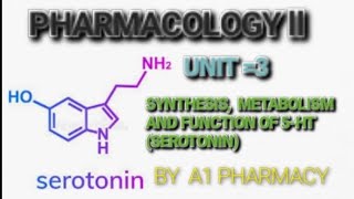 Serotonin or 5HT Synthesis Metabolism Functions of Serotoninpharmacology ll [upl. by Derayne378]