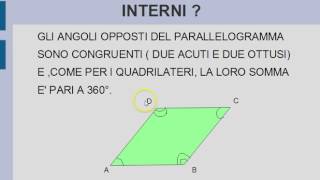 PRESENTAZIONE PARALLELOGRAMMI [upl. by Ravahs]