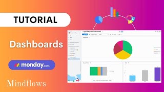 Mondaycom Tutorial  Dashboards [upl. by Anselme]