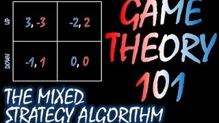 Game Theory 101 8 The Mixed Strategy Algorithm [upl. by Waldman]