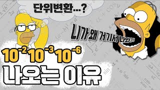 전기기사 2가지 규칙만 알면 단위변환 끝 [upl. by Lainad]