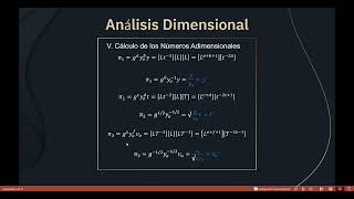 Unidad 1 Análisis dimensional Mecánica de Fluidos [upl. by Ginnifer]