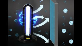 Inside a stylish tabletop UVC germicidal light Skin eye and lung hazard [upl. by Brig]