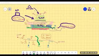 guía del proyecto parte 01 [upl. by Aimahc]