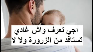 AMO  CNSS اجي تعرف واش غادي تستافد من لزررة ولا لا  التعويض عن عطلة الولادة [upl. by Scrope562]