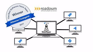 WatchTower App for Jira [upl. by Aciram]