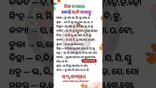 nitibani।ajira anuchinta ।odia Motivation । suvichar।odia good morning status।odia quotes। shorts [upl. by Culbertson]