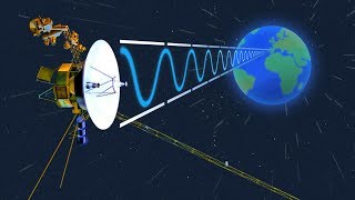 How far can Voyager 1 go before we lose contact [upl. by Clemente537]