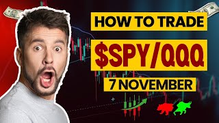 SPYQQQ Plan Your Trade For 117  Rally Pattern Day [upl. by Amory738]