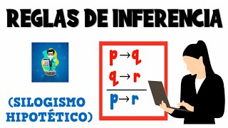 SILOGISMO HIPOTÉTICO REGLAS DE INFERENCIA CON EJEMPLOS [upl. by Malloy]