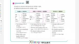 자이스토리 중등 영문법 총정리 중1 Unit 43 빈도부사의 위치 [upl. by Noivax]