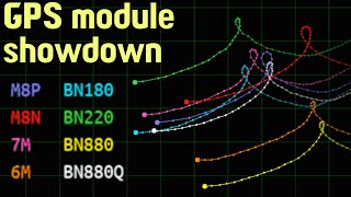 GPS module showdown doover with full precision and two more modules Neo6M and BN880Q [upl. by Saoj]