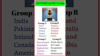 ICC T20 World Cup 2024 Group list T20 World Cup Groupcricket gk sports worldcup t20 shorts [upl. by Banquer]