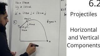 Edexcel A Level Maths 62 Projectiles Horizontal and Vertical Components [upl. by Chirlin]