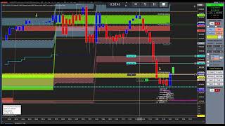 15880 Profit in the BWT Trade Room Join us and Learn how this was Done [upl. by Armington]