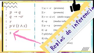 Como saber si un razonamiento es valido o invalido usando las Reglas de Inferencia Ejercicios [upl. by Nashoma165]