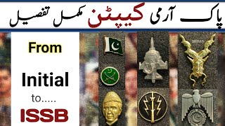 Join Pak Army as a Captain  Captain in Pak Army Complete Information [upl. by Boarer]