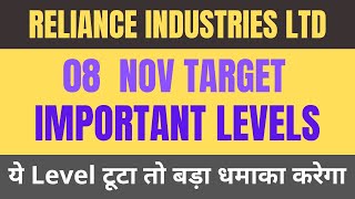 Reliance share news  Reliance share latest news  Reliance industries share latest news reliance [upl. by Marchak]