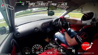 Honda Integra TypeR DC5  Oschersleben 23052018 [upl. by Toille]