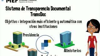 TRANSDOC Panamá [upl. by Bilek]