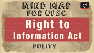 MindMaps for UPSC  Right to Information Act Polity and Governance [upl. by Ytisahcal]