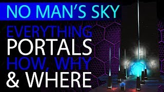 Everything Portals  No Mans Sky 2019 Beginner Guides  Xaines World NMS [upl. by Flavio]