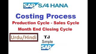 SAP SDPPCO  Costing Process with PP amp SD Cycle  Month End Closing [upl. by Corie577]