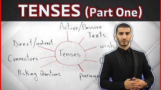 English 01  Tenses  الأزمنة  أهم درس في الإنجليزية جميع الشعب و المستويات [upl. by Prevot]