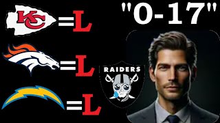 AI Predicts how good the Raiders will do next season 20242025 [upl. by Maria]