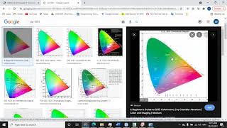 How to make Chromaticity CIE 1931 diagram with Origin 2019 [upl. by Mortimer]