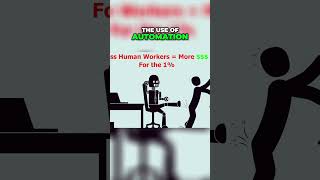 Income Inequality How Automation Benefits the Rich billgates capitalism [upl. by Ettelrahc918]