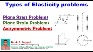 Lect35Finite Element Method [upl. by Adda]