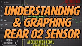 Understanding amp Live Graphing of the Rear O2 Sensor OBD4Everyone Ep19 [upl. by Roxie]