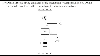 MODERN CONTROL SYSTEMMARATHON PART 1 [upl. by Weitman]