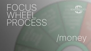 Focus Wheel Process  Money [upl. by Anneirda]