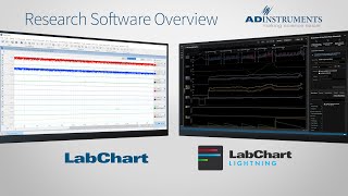 ADInstruments Research Software Overview [upl. by Blaise60]