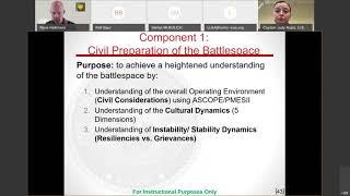 Viewing the Civil Environment through PMESII  ASCOPE Block 2 [upl. by Ocirred]