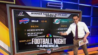 NFL playoff picture Steve Kornacki breaks down postseason races in Week 17  FNIA  NFL on NBC [upl. by Wolff]