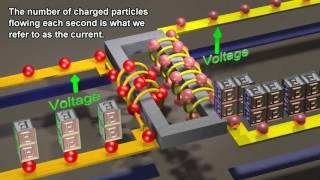 Transformers  Electric Power transmission [upl. by Kienan829]