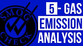 5GAS EXHAUST EMISSION ANALYSIS SIMPLE [upl. by Martinic]