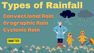 Different Types of Rainfall  Convectional Orographic Cyclonic Rainfall  Geography [upl. by Kordula]