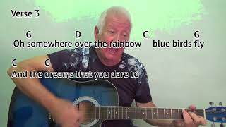 Somewhere Over The Rainbow Israel Kamakawiwoole GUITAR LESSON playalong chords amp lyrics  key G [upl. by Arihsak]