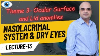 Nasolacrimal System amp Dry Eyes Lecture 13 [upl. by Lona576]