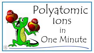 Polyatomic Ions in One Minute [upl. by Michella]