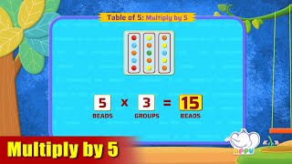 G2  Module 14  Exercise 3  Multiply by 5  Appu Series  Grade 2 Math Learning [upl. by Vallo]