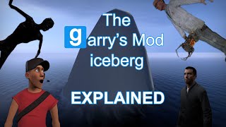 The Garrys Mod Iceberg EXPLAINED [upl. by Oxley]