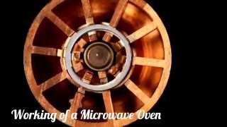 Working of a Microwave Oven [upl. by Repip]