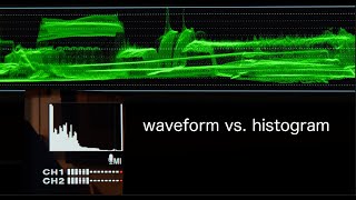 WAVEFORM MONITOR vs HISTOGRAM avagy a MOZGÓKÉPÜZEMTAN első órája [upl. by Nileve849]