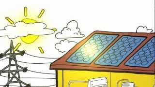 Altec Solar Animation  How Solar PV Photovoltaicelectricity panels Works [upl. by Naves]